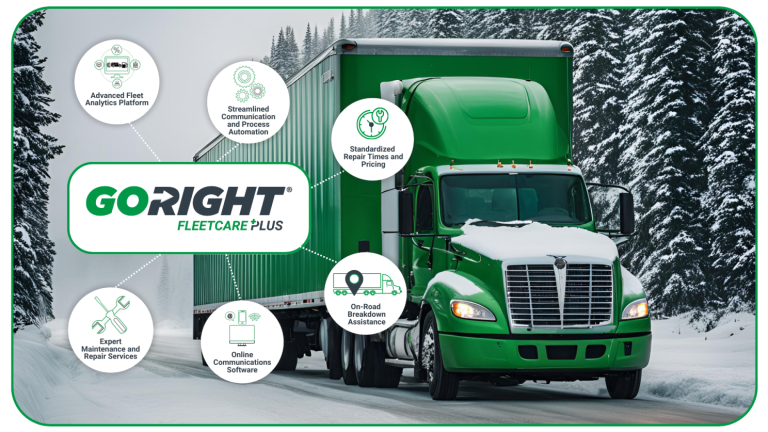 Green transport truck on winter road showcasing the benefits of GoRight FleetCare Plus including Advanced Fleet Analytics Platform, Streamlined Communication and Process Automation, Standardized Repair Times and Pricing, On-Road Breakdown Assistance, Online Communications Software and Expert Maintenance and Repair Services